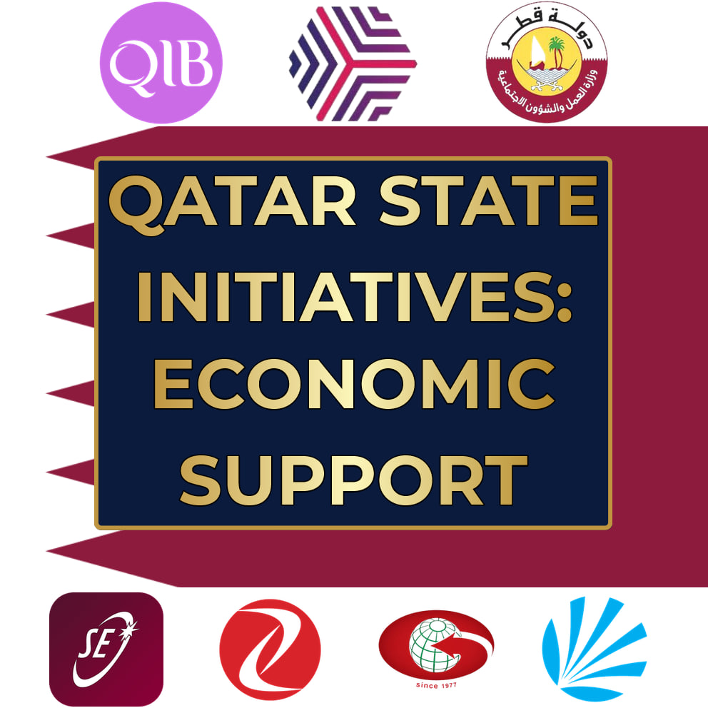Qatar Migrant Workers Support